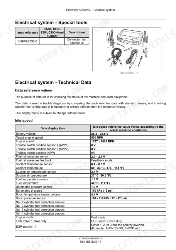 Case CX235C SR crawler excavator electrical system special tools and technical data reference values