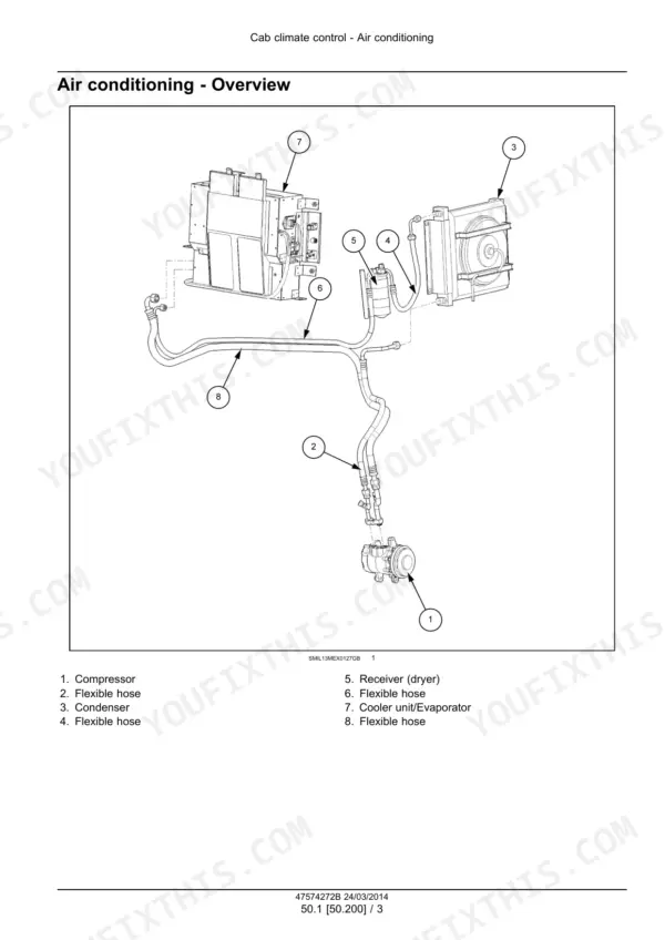 Case CX35B, CX39B mini excavator Air conditioning overview with compressor, condenser, receiver and hose routing