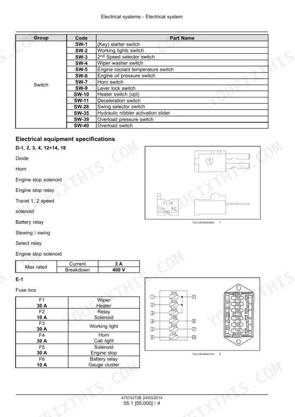 Case CX35B, CX39B mini excavator Switch code list, electrical equipment specifications and fuse box layout