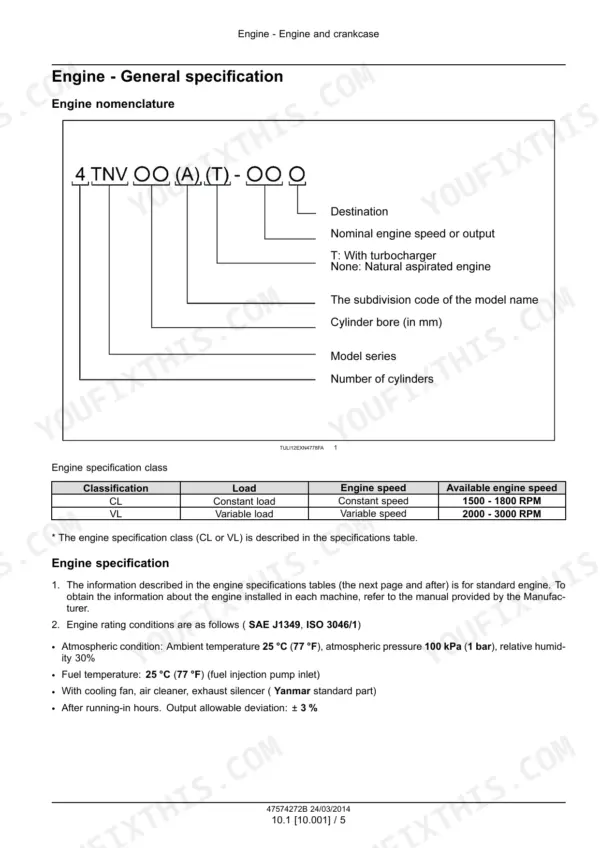 Case CX35B, CX39B mini excavator Diesel engine nomenclature chart and engine specification class table