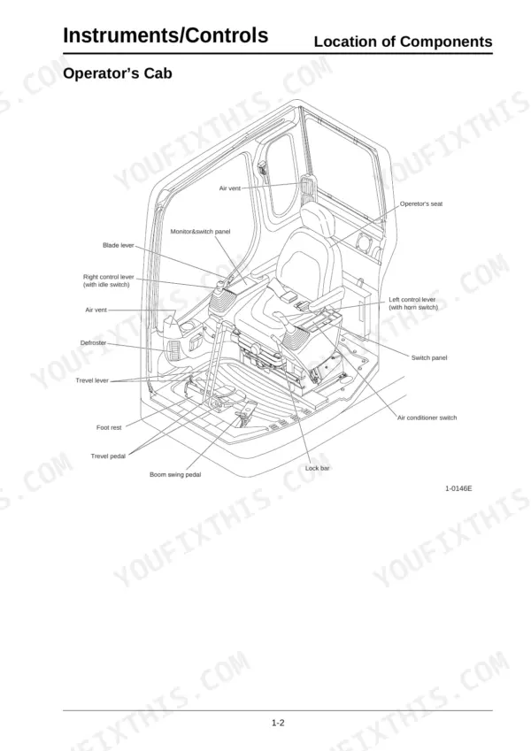 case-cx80-excavator-operator-manual-87490339-na-controls-45.webp Case CX80 operator cab diagram showing location of controls, levers, pedals, seat, and switch panels.