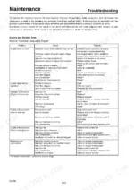case-cx80-excavator-operator-manual-87490339-na-troubleshooting-164.webp Case CX80 engine troubleshooting table listing common problems, causes, and remedies for engine operation and performance issues.