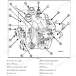 Case IH Axial-Flow 5140, 6140, 7140 combine main control valve overview with numbered hydraulic port and solenoid callouts