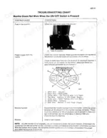 case-ih-8500-grain-drill-service-manual-8-66000-troubleshooting-36.webp Case IH 8500 Grain Drill troubleshooting chart for monitor power issues, including fuse and 7-pin connector diagrams.