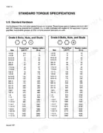 case-ih-8575-baler-accumulator-service-manual-rac-7-81760-torque-18.webp Case IH 8575 standard torque specifications table for U.S. Grade 5 and Grade 8 bolts, nuts, and studs in lb-ft and N-m.