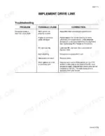 case-ih-8580-large-rectangular-baler-service-manual-rac-7-81140-troubleshooting-67.webp Case IH 8580 implement drive line troubleshooting table for excessive noise in baler IDL drive shaft causes and corrections.