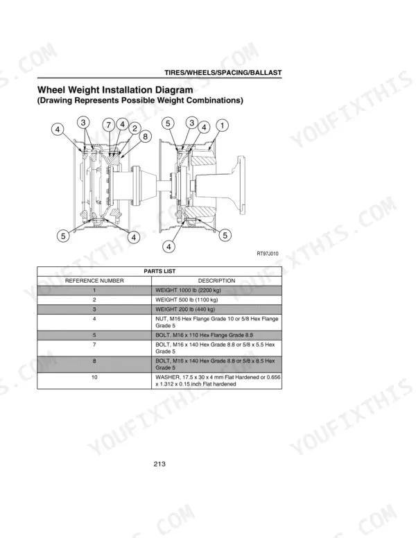 Case IH 8910, 8920 wheel weight installation diagram, parts list for weights, bolts, nuts, and washers for tire ballast setup.