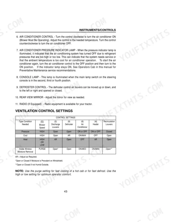 Case IH 8910, 8920 operator manual page detailing air conditioner, defroster controls and ventilation control settings table.