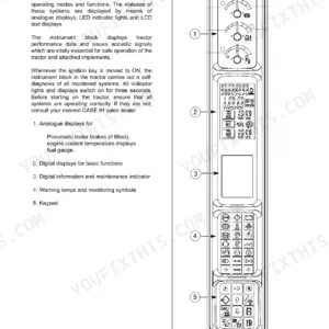 Case IH CVX 140-195 instrumentation cluster diagram showing analogue gauges, digital displays, warning lamps, and keypad controls.