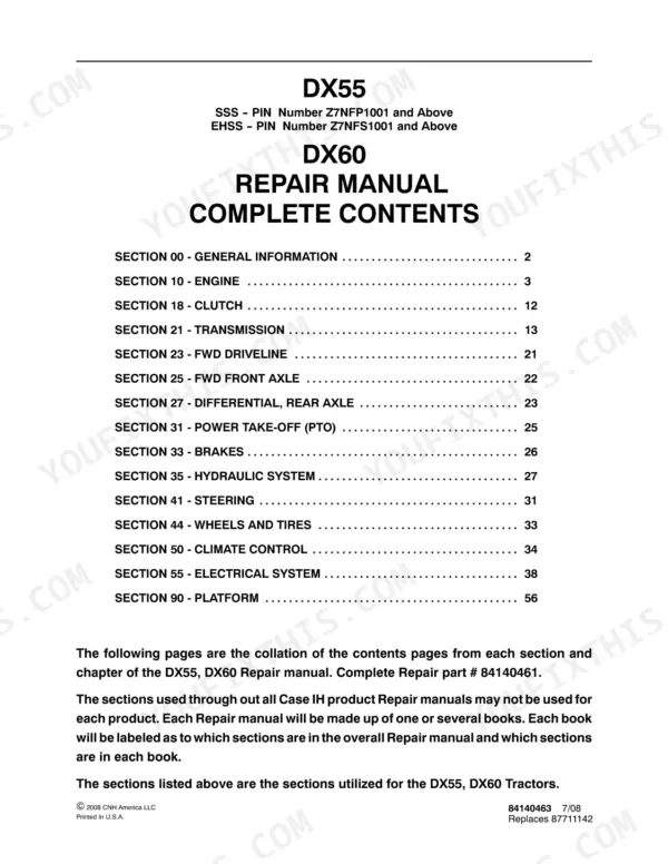 Case IH DX55, DX60 tractor Complete contents page listing every section of the repair manual