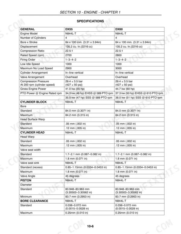 Case IH DX55, DX60 tractor Engine specifications table: cylinders, bore, stroke, displacement