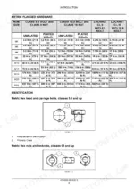 case-ih-f2cfa614b-f2cfa614c-engine-service-manual-47441631-torque-11.webp Case IH F2CFA614B, F2CFA614C torque table for metric flanged hardware and bolt identification diagrams.