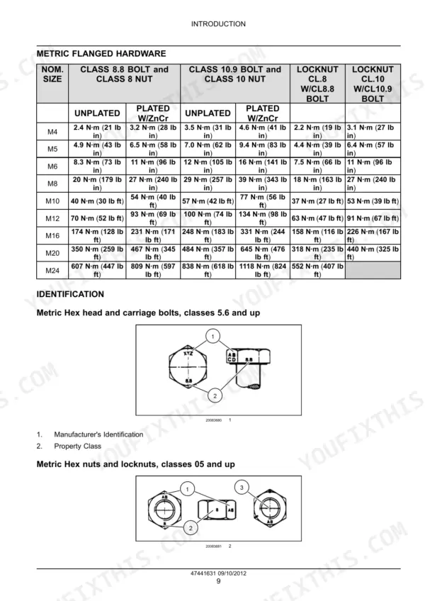 Case IH F2CFA614B, F2CFA614C torque table for metric flanged hardware and bolt identification diagrams.