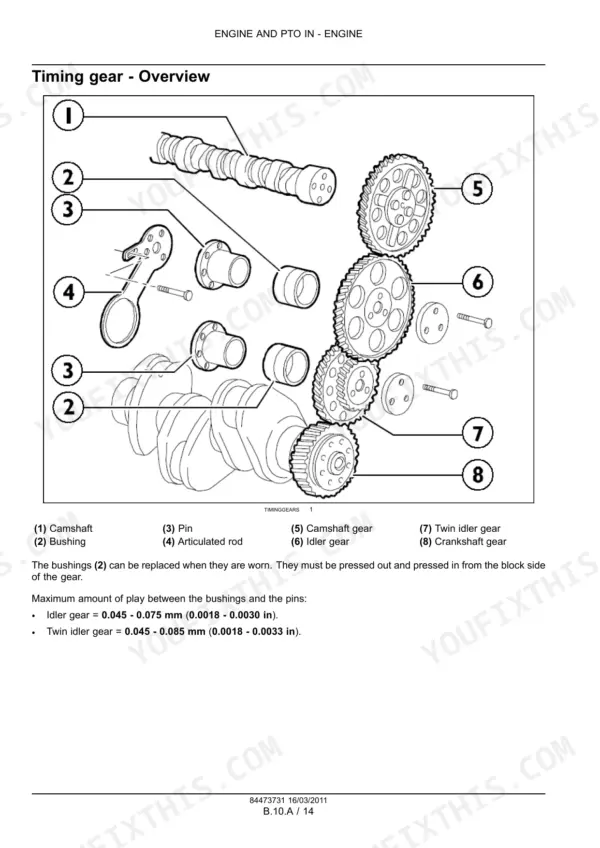 Case IH F3BFE613A*A001-E*A timing gear overview diagram showing camshaft, bushings, pins, and gears with clearance specifications.