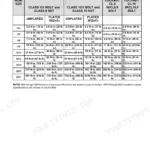 Case IH F3BFE613A*A001-E*A torque table for metric non-flanged hardware, listing minimum tightening values for M4 to M24 bolts.