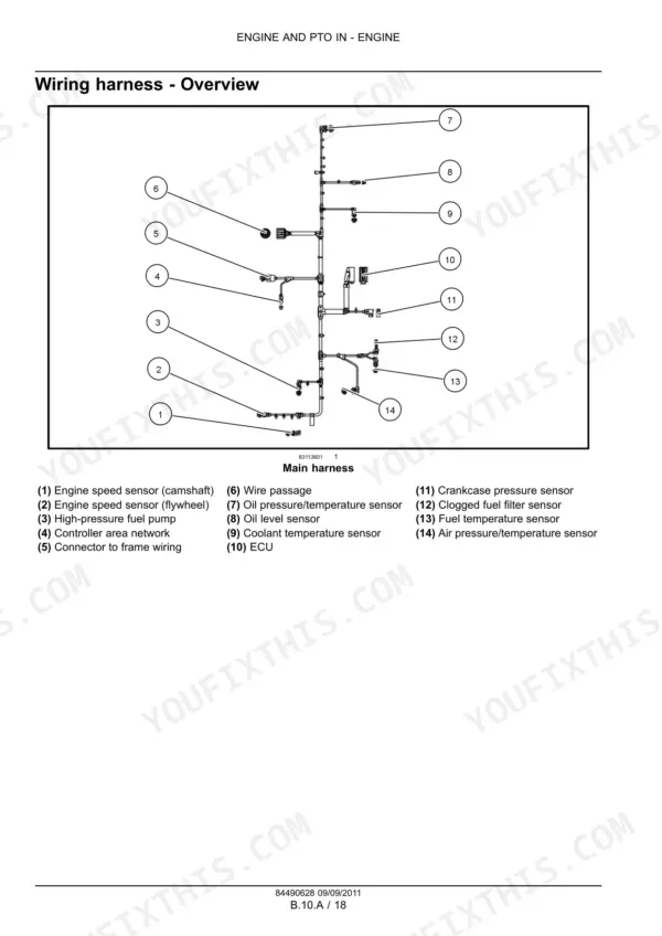 case-ih-f3de3684a-variants-engine-service-manual-84490628-wiring-45.webp Case IH F3DE3684A...F3DFE613B engine main wiring harness overview diagram with numbered sensor and component identification list.