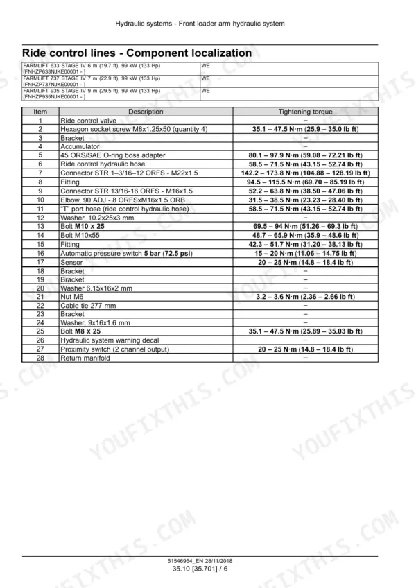 case-ih-farmlift-633-636-737-742-935-telescopic-handler-service-manual-boom-loader-arm-and-quick-coupler-hydraulics-35-100-35-740-773-1.webp Case IH Farmlift 633–935 service manual front loader arm hydraulics diagram with ride control lines