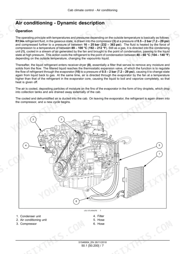 Case IH Farmlift 633–935 service manual air conditioning system dynamic description diagram