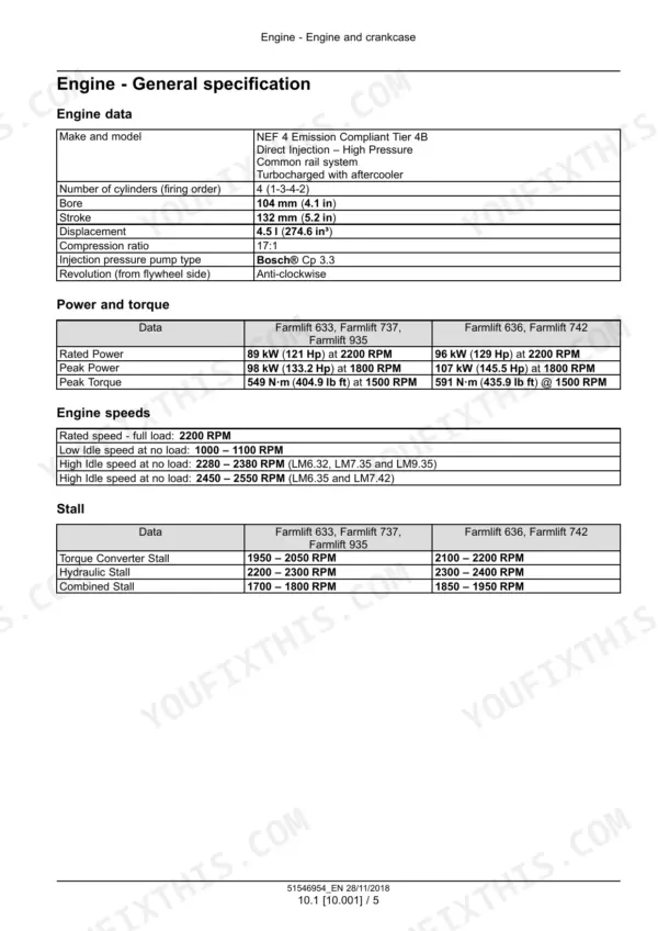 Case IH Farmlift 633–935 service manual NEF 4 engine general specification table