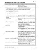 case-ih-flx810-flex-air-diagnostic-manual-87269131-troubleshooting-70.webp Case IH FLX810 Flex-Air SCS 4600 console troubleshooting guide table for display, speed, and rate errors.
