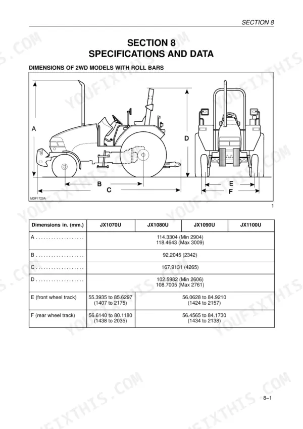 Case IH JX1070U, JX1080U, JX1090U, JX1100U 2WD tractor dimensions diagram and specifications table for roll bar models.