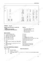 case-ih-jx1070u-jx1100u-series-tractor-operator-manual-87558108-wiring-229.webp Case IH JX1070U, JX1080U, JX1090U, JX1100U fuse and relay layout diagram, relay identification list, and maxi fuse table.