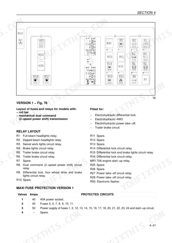 Case IH JX1070U, JX1080U, JX1090U, JX1100U fuse and relay layout diagram, relay identification list, and maxi fuse table.