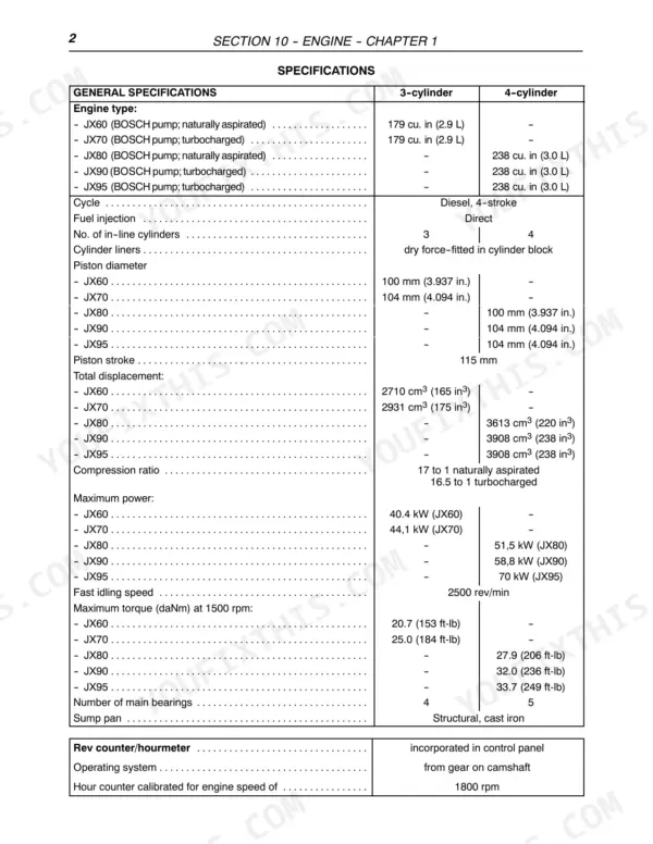 Case IH JX60, JX70, JX80, JX90, JX95 engine general specifications table including displacement, power, and torque data.