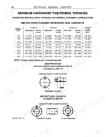 case-ih-jx60-variants-tractor-repair-manual-87649366-torque-48.webp Case IH JX60, JX70, JX80, JX90, JX95 minimum hardware tightening torque table and bolt identification diagrams.