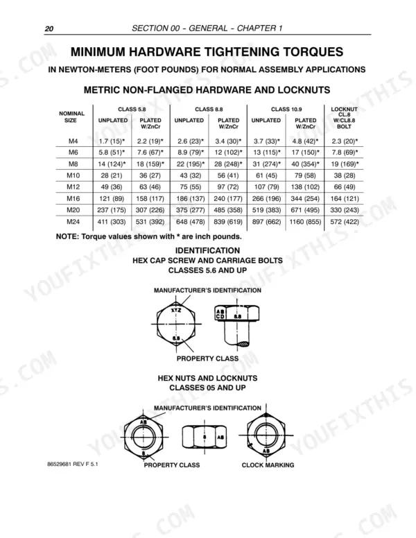 Case IH JX60, JX70, JX80, JX90, JX95 minimum hardware tightening torque table and bolt identification diagrams.