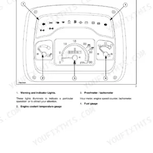 Case IH JX95 instrument panel diagram showing warning lights, coolant temperature gauge, tachometer, and fuel gauge.