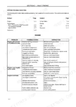 case-ih-mxm120-variants-tractor-operator-manual-82999278-troubleshooting-385.webp Case IH MXM120–MXM190 troubleshooting table for engine starting, running, and overheating issues.