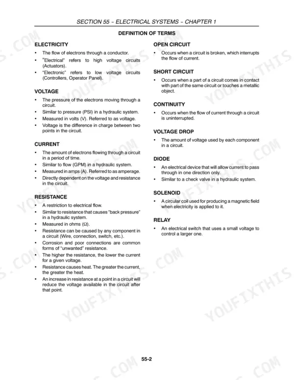 Case IH RB454, RB464, RB554, RB564 round baler electrical terms definitions page