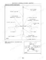 Case IH RR144, RR180, RR204 hydraulic system components page showing hoses, flow reducers, and cylinders connected to a block.