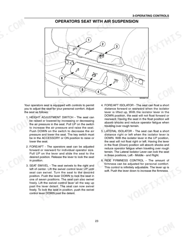 case-ih-stx275-stx325-steiger-tractor-operator-manual-rac-6-6231-controls-27.webp Case IH STX275, STX325 operator seat air suspension controls diagram and adjustment procedures for height, swivel, and isolators.