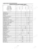 case-ih-stx275-stx325-steiger-tractor-operator-manual-rac-6-6231-maintenance-170.webp Case IH STX275, STX325 lubrication and maintenance chart showing service intervals for engine, hydraulic, and transmission components.