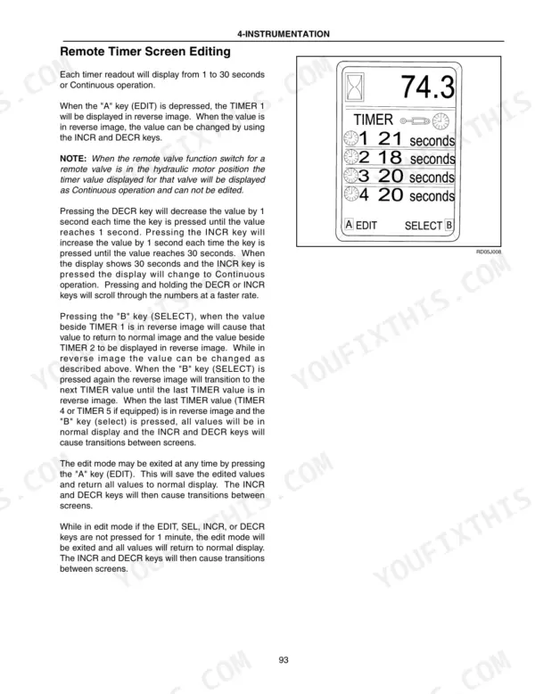 Case IH STX380, STX430, STX480, STX530 remote timer screen editing procedure and display interface diagram.