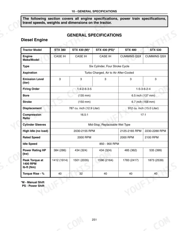 Case IH STX380, STX430, STX480, STX530 general diesel engine specifications table including bore, stroke, displacement, and RPM.
