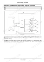 case-sr210-tr310-service-manual-electrical-components-1116.webp Case SR210, SR240, SV280, TR270, TR310 skid steer loader / compact track loader glow plug control module overview circuit diagram with diagnostic description
