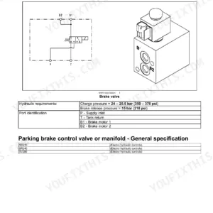 Case SR210–TV370 Alpha Series skid steer loader / compact track loader parking brake control valve general specification with port identification
