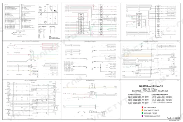 Case SR210–TV370 Alpha Series skid steer loader / compact track loader fold out electrical schematic for electro hydraulic controls