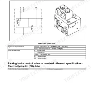 Case TV450 compact track loader parking brake control valve specification with valve illustration