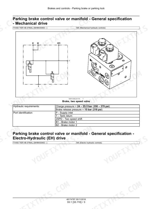 case-tv450-alpha-series-compact-track-loader-brakes-and-controls-294.webp Case TV450 compact track loader parking brake control valve specification with valve illustration