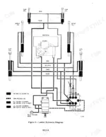 Case W14 loader hydraulic diagram showing pump, control valve, reservoir, filter, and lift, bucket, and clam cylinders.