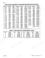 Case W14 service manual page showing fraction to decimal to millimeter and inch to millimeter conversion tables.