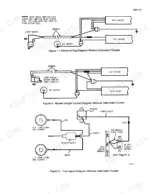Case W14 wiring diagrams for return-to-dig, bucket height control, and turn signal systems without instrument cluster.