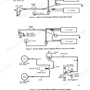 Case W14 wiring diagrams for return-to-dig, bucket height control, and turn signal systems without instrument cluster.