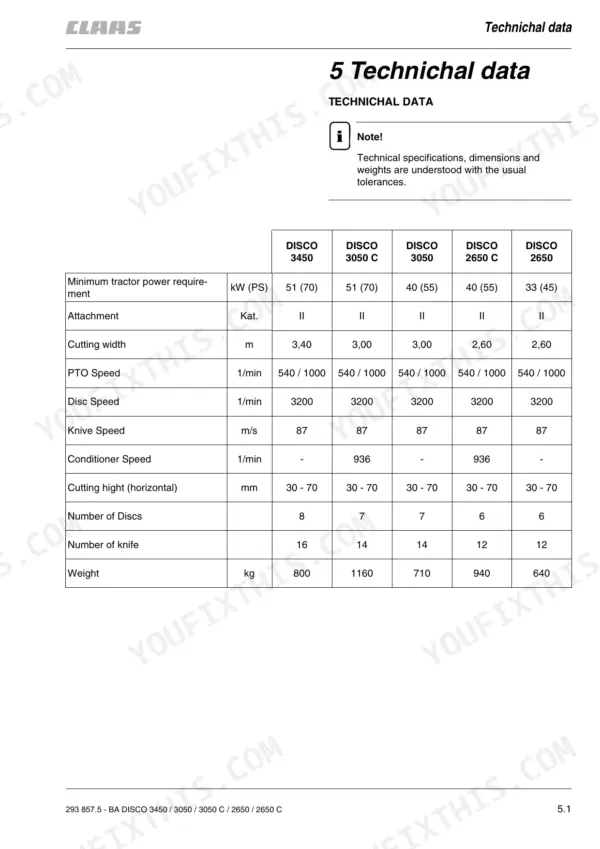 Claas Disco 2650, 3050, 3450 technical data table showing mower specifications including power, width, and speed.
