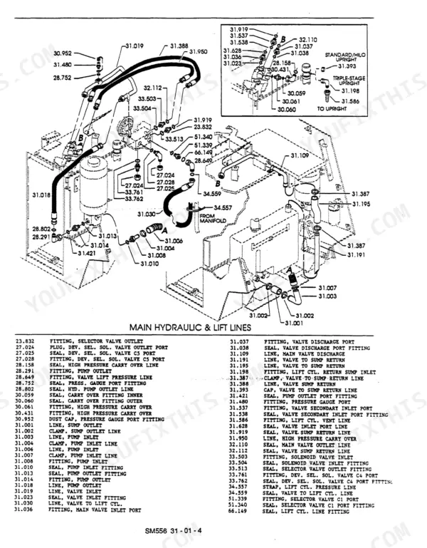 Clark ESM 12-25 exploded view diagram of main hydraulic and lift lines with a corresponding parts list of fittings and seals.