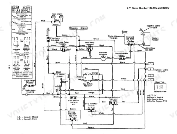 cub-cadet-805-variants-lawn-tractor-service-manual-772-3870-wiring-12-1.webp Cub Cadet 805–1720 electrical wiring diagram showing key switch, PTO switch, battery, starter, and indicator light connections.